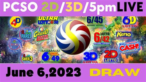 boss doy swertres live|PCSO Live Draw .
